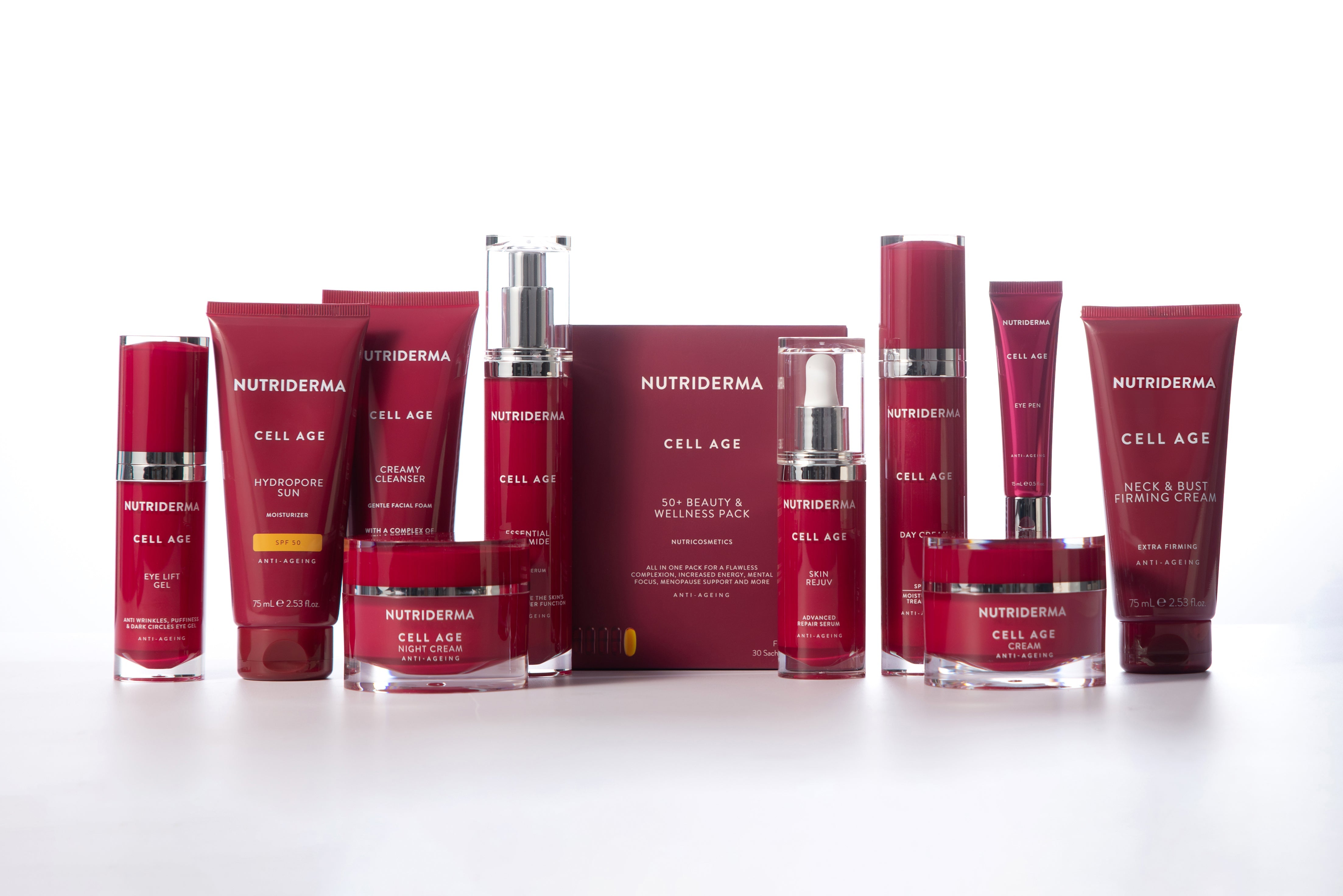 Cell Age – Nutriderma